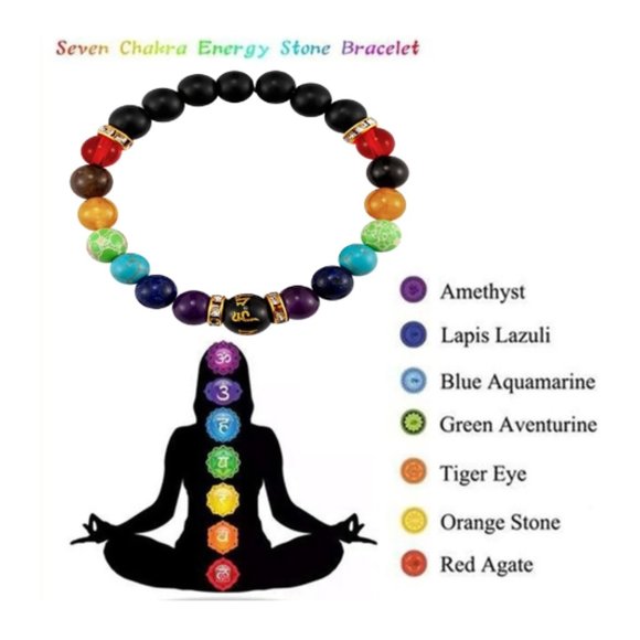 🍏50% OFF/3+...7 Chakra Energy Stones Bracelet - Picture 3 of 9